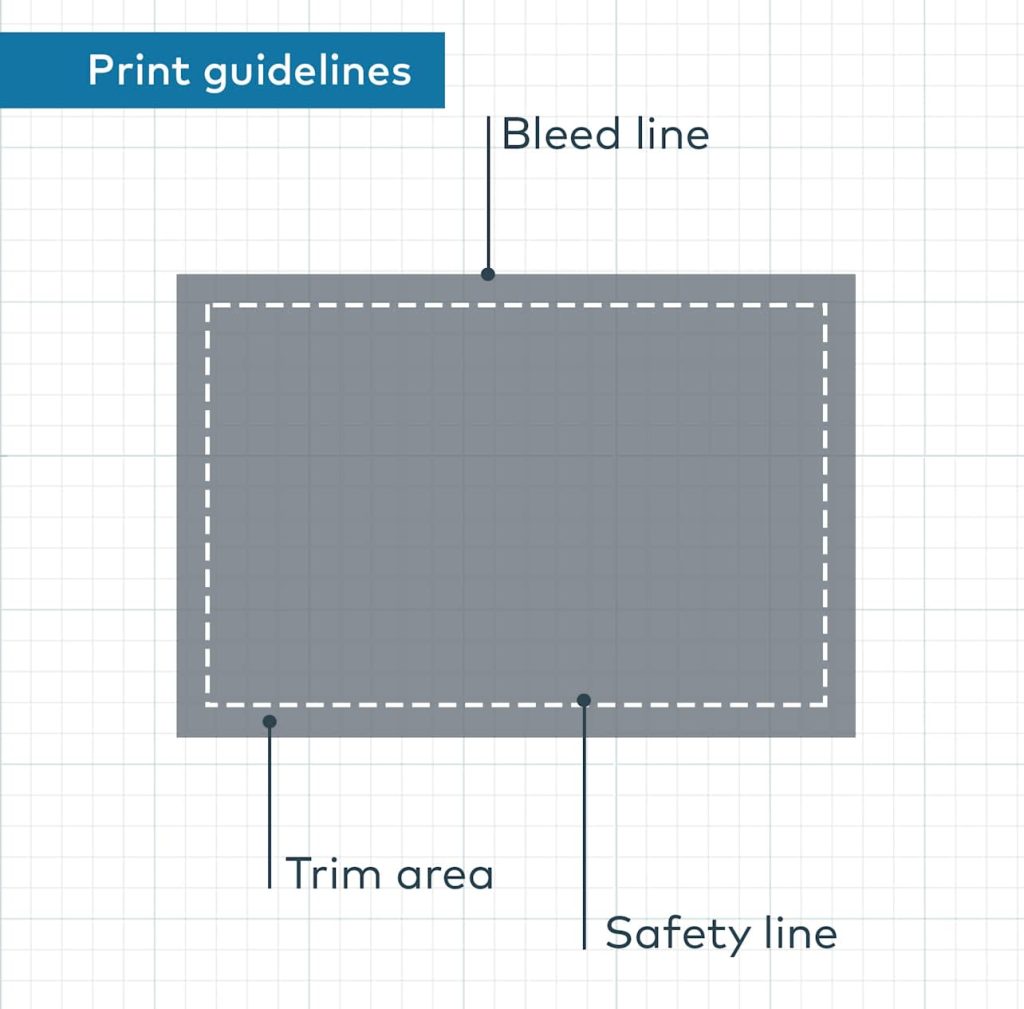 Print guidelines for all postcard dimensions