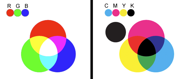 rgb-cmyk