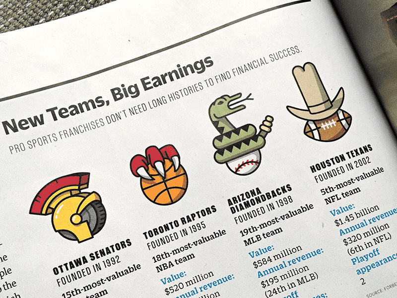 Magazine article with colorful sports icons