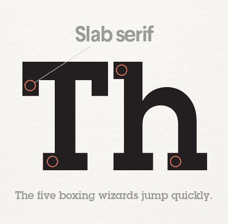 Slab serif