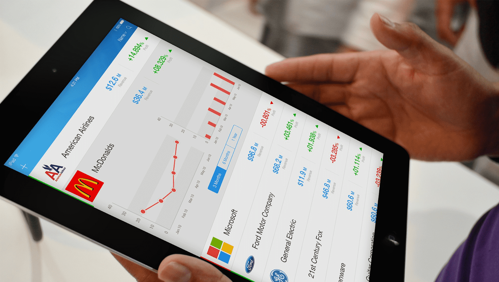 website analytics on an iPad screen