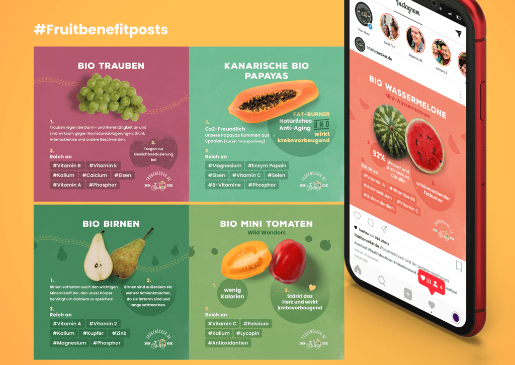 Various posts for a social media style guide