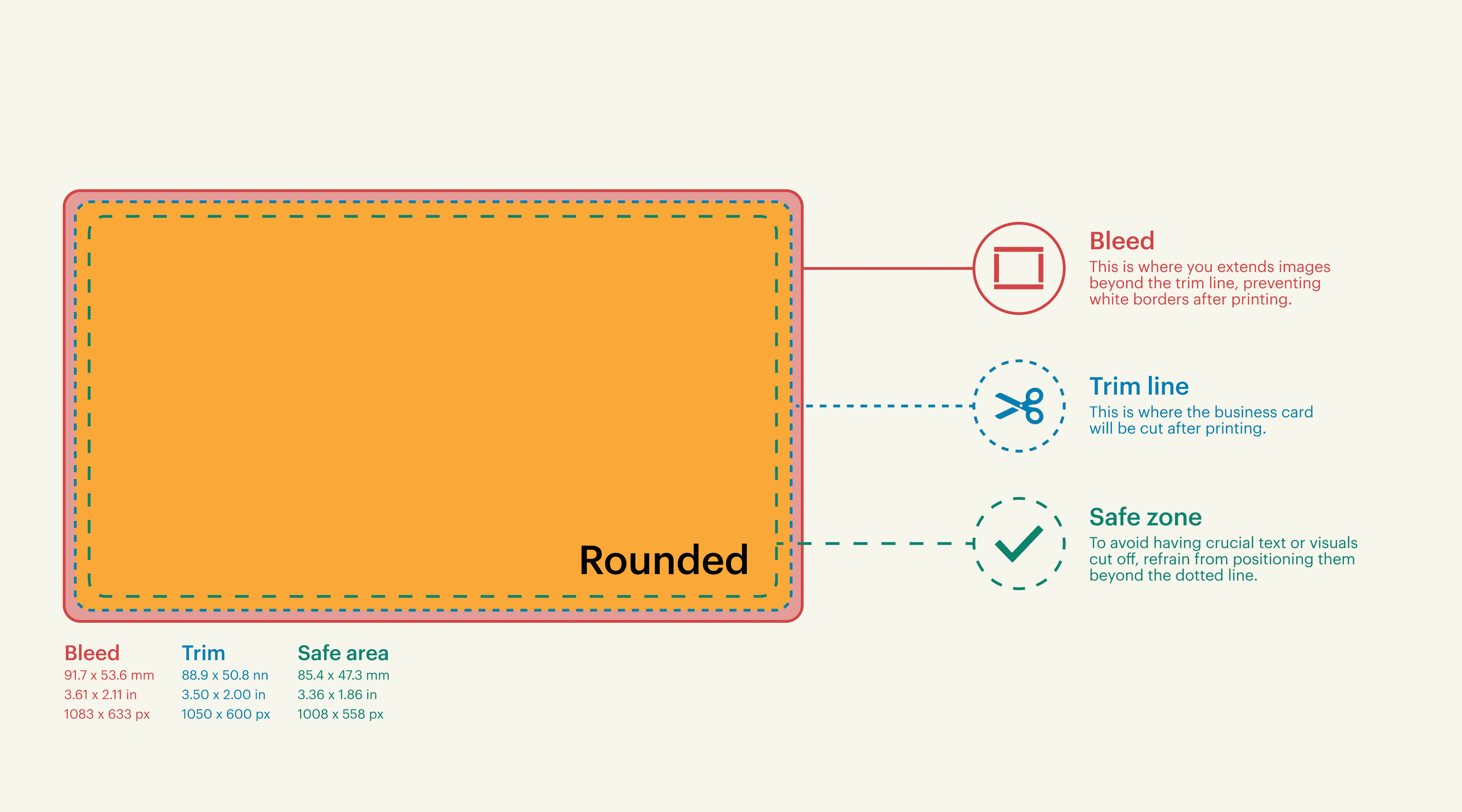 rounded business card dimensions