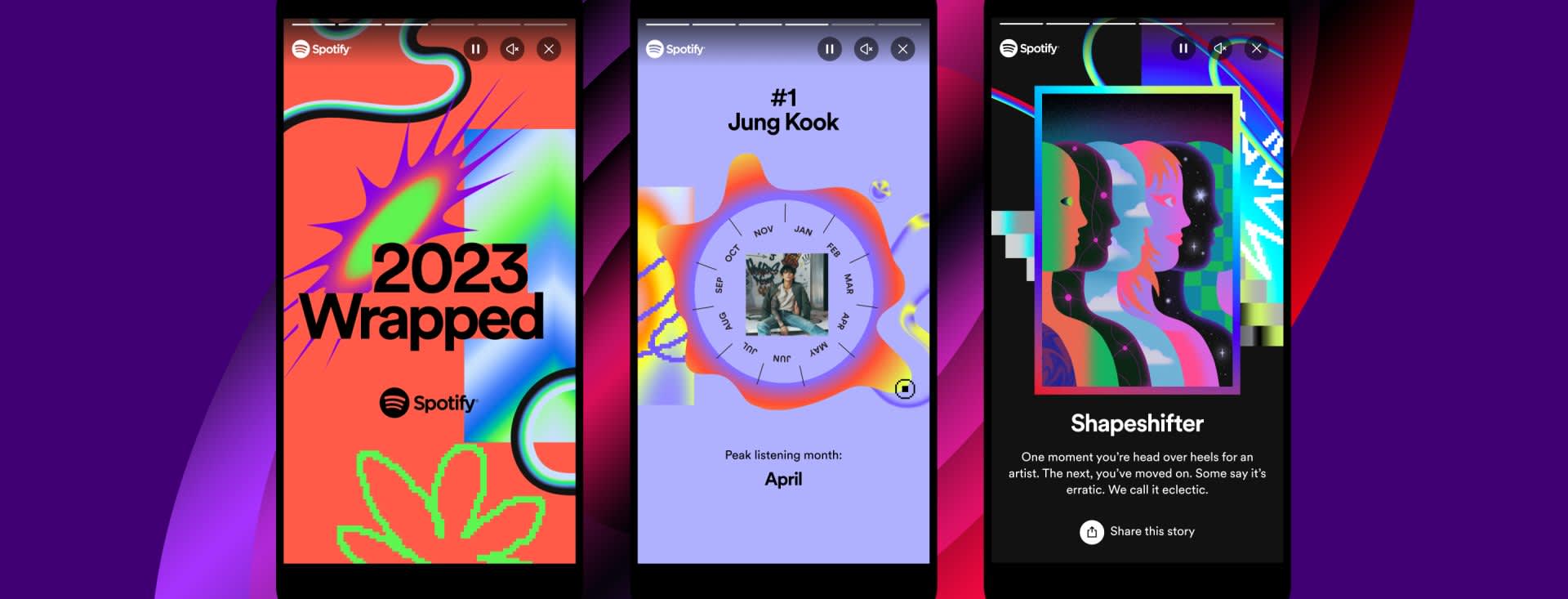 2023 Spotify Wrapped campaign by Spotify