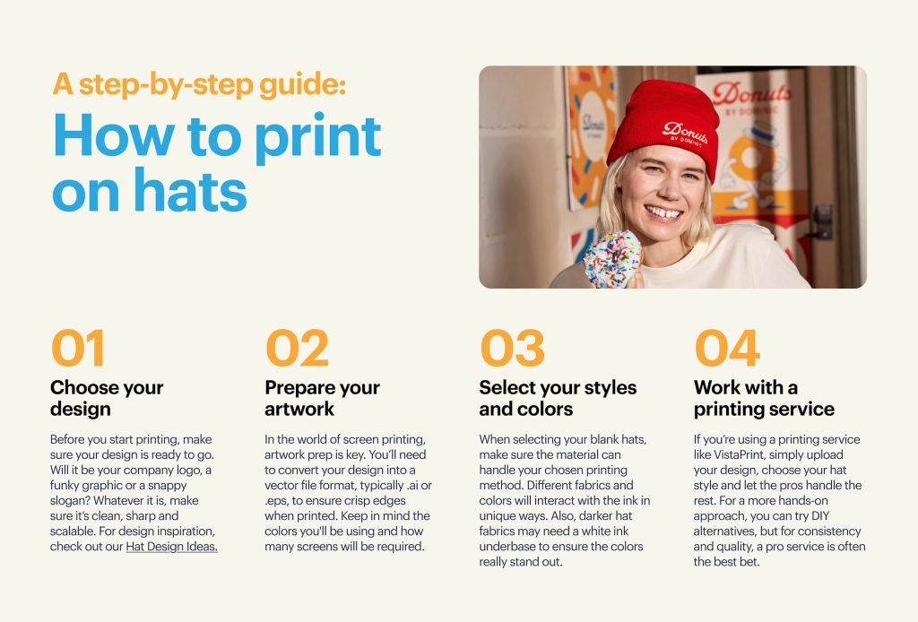 step by step infographic for how to print on hats