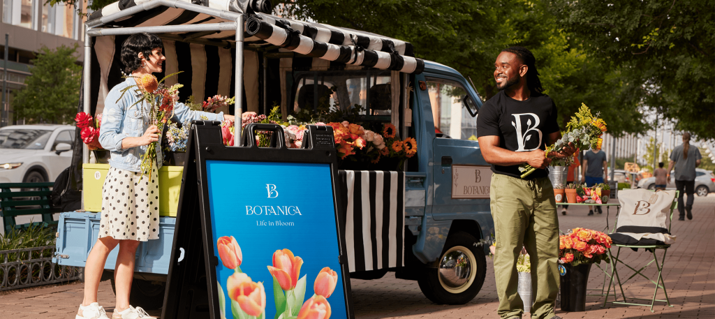 Flower business competitors market research.