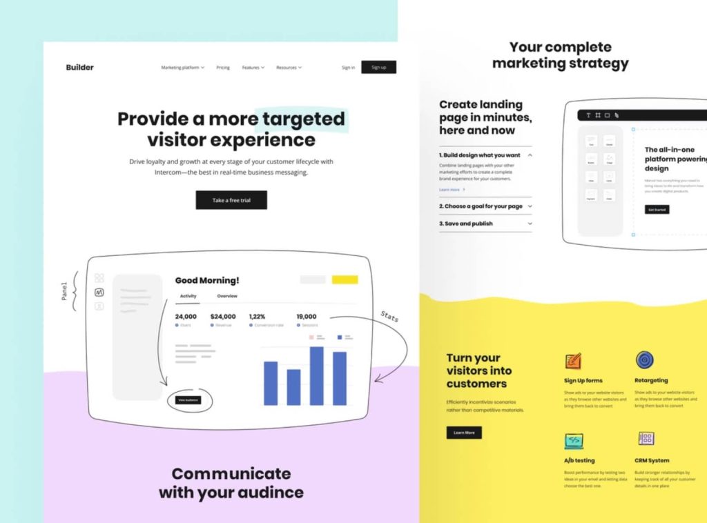 Provide a more targeted visitor experience marketing funnel.