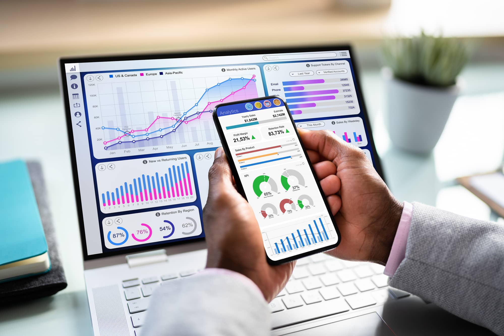 Tracking financial growth for small business.