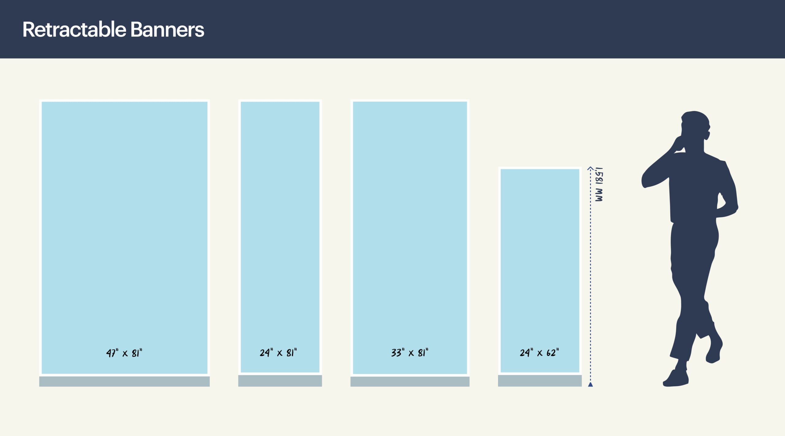 Diagram of an array of retractable banners and their sizes or measurements