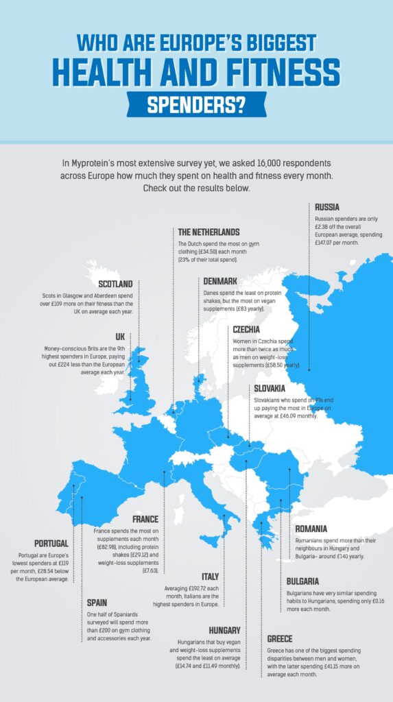 Samples of infographics focusing on communicating geographic information