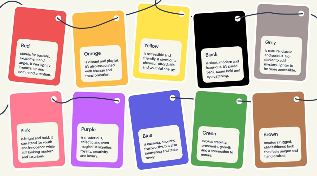 Logo color meaning infographic