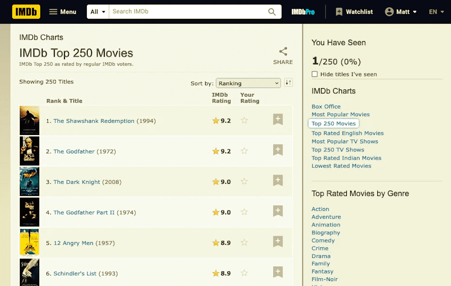 IMDb database website with search bar and movie listings.