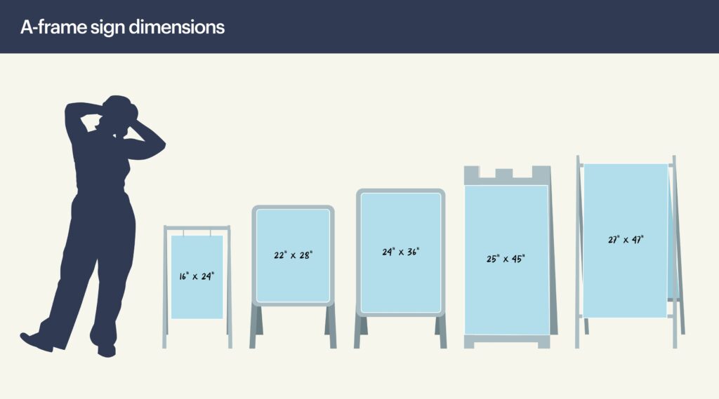 A-frame sign dimensions.