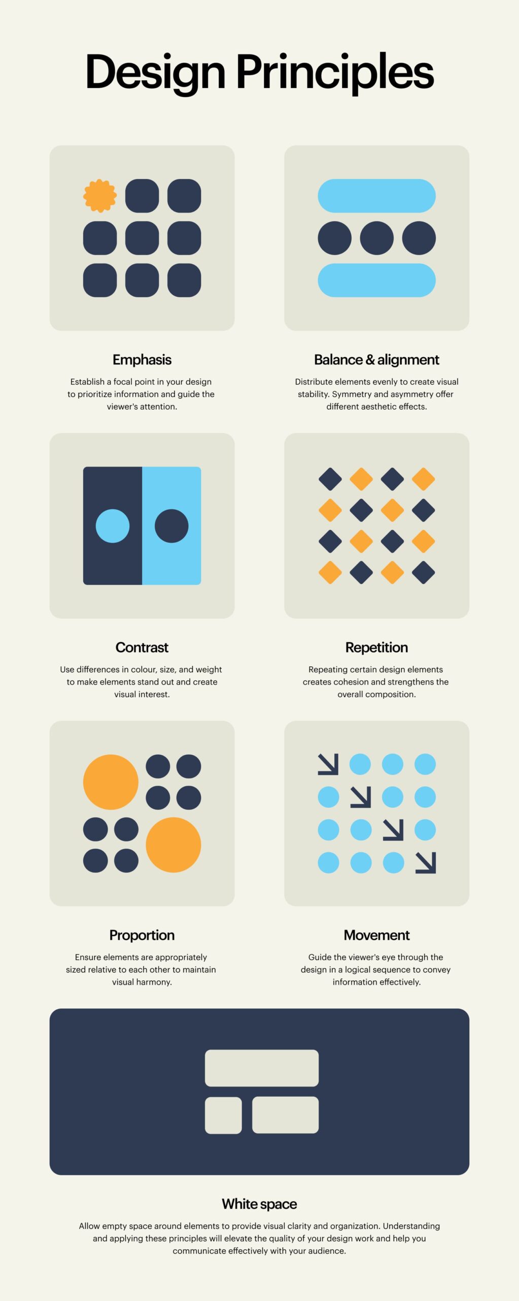 Principles of design infographic