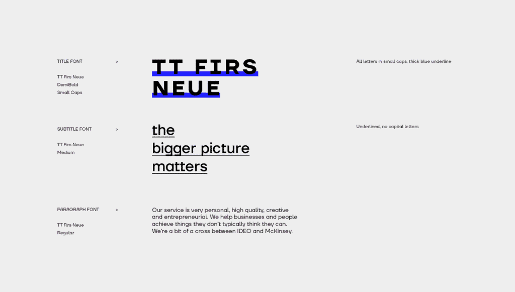 Brand typography in a brand style guide