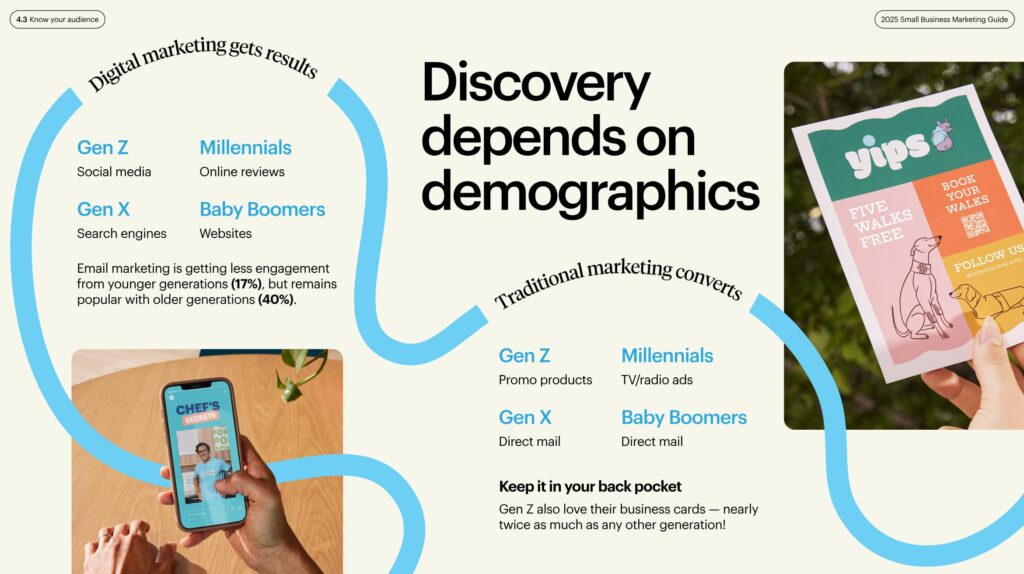 An infographic explaining the effectiveness of digital and traditional marketing channels across different generations of consumers