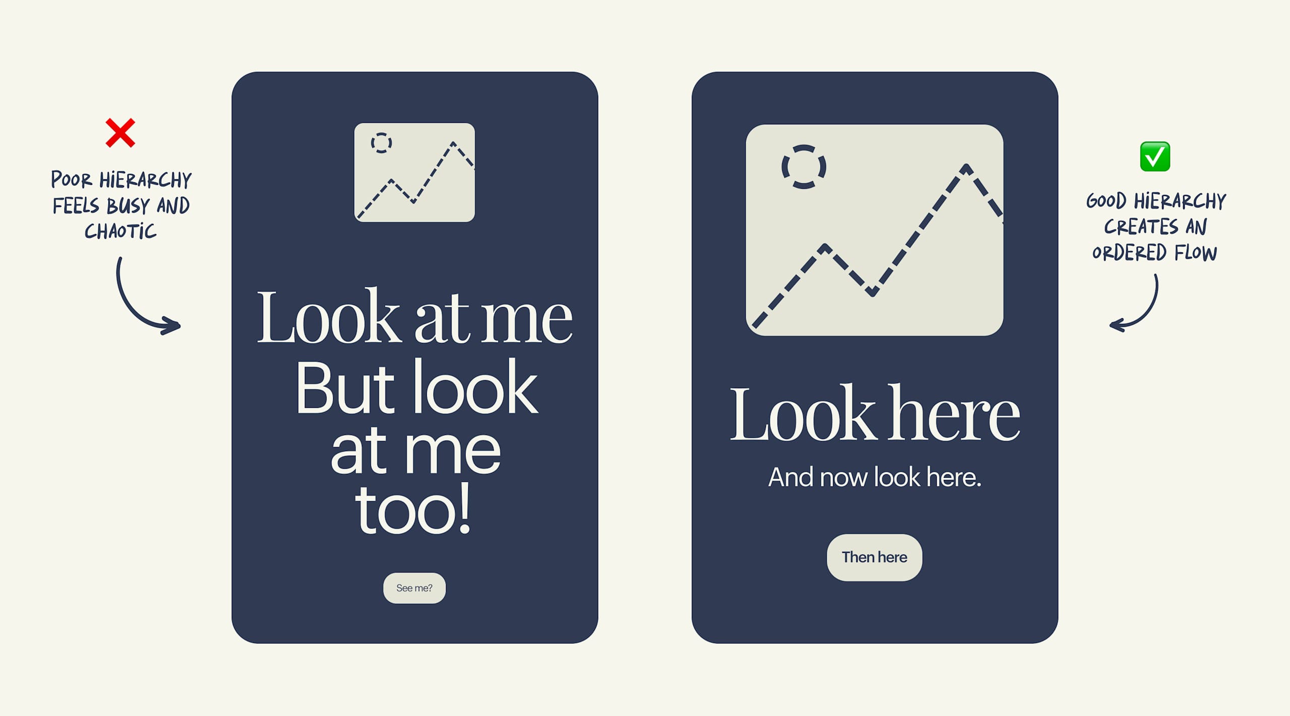 Before and after flyer template showing poor vs improved alignment.

